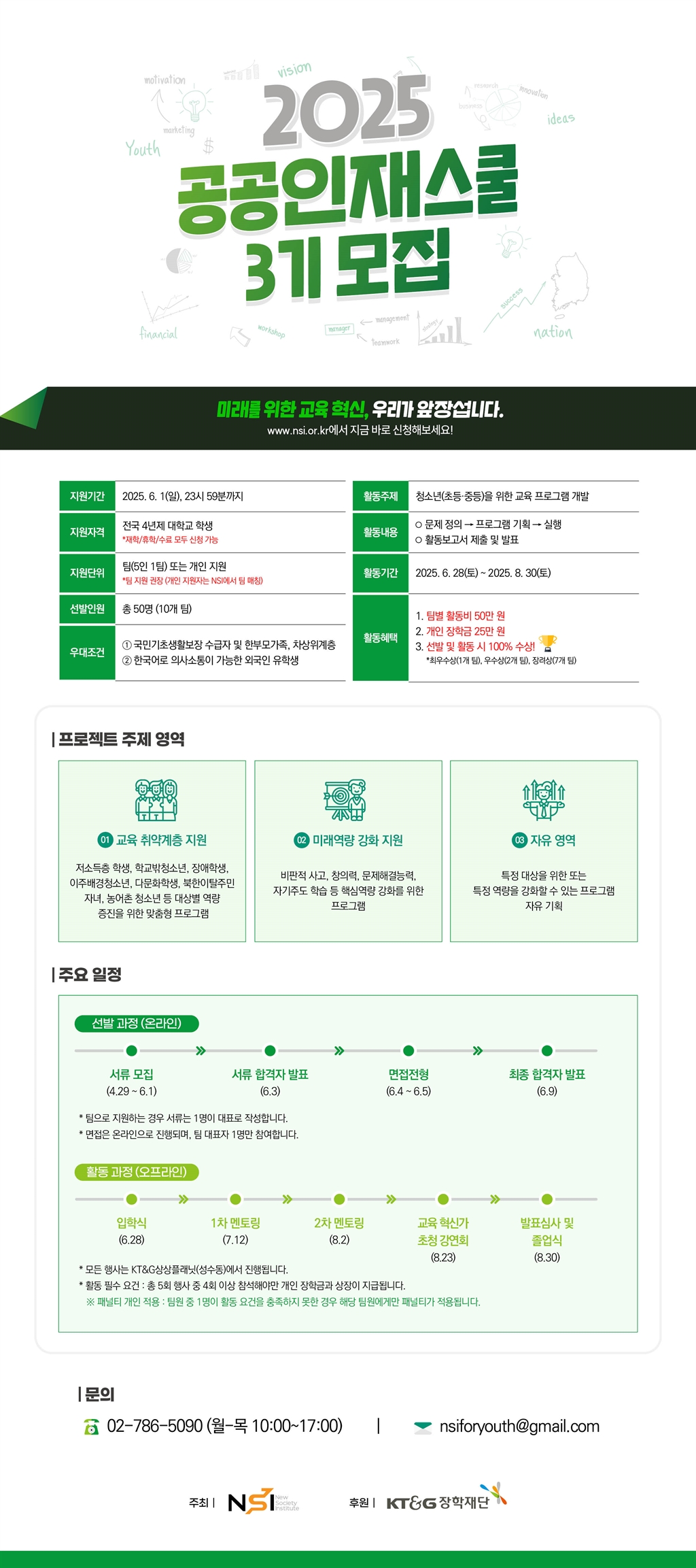 Contents image